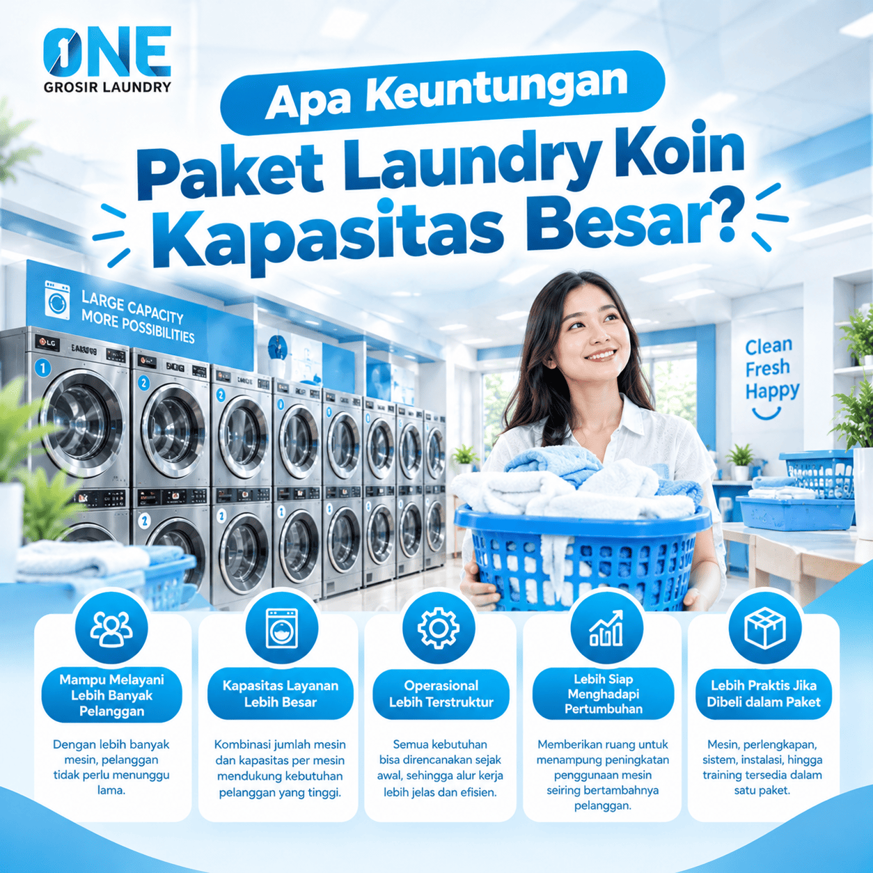 paket usaha laundry koin kapasitas besar